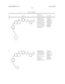 BICYCLIC COMPOUNDS AND THEIR USES AS DUAL C-SRC / JAK INHIBITORS diagram and image