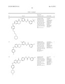 BICYCLIC COMPOUNDS AND THEIR USES AS DUAL C-SRC / JAK INHIBITORS diagram and image