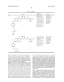 BICYCLIC COMPOUNDS AND THEIR USES AS DUAL C-SRC / JAK INHIBITORS diagram and image