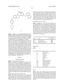 BICYCLIC COMPOUNDS AND THEIR USES AS DUAL C-SRC / JAK INHIBITORS diagram and image