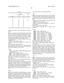 BICYCLIC COMPOUNDS AND THEIR USES AS DUAL C-SRC / JAK INHIBITORS diagram and image