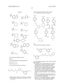 BICYCLIC COMPOUNDS AND THEIR USES AS DUAL C-SRC / JAK INHIBITORS diagram and image