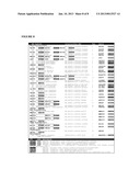 PREQ1 RIBOSWITCHES AND METHODS AND COMPOSITIONS FOR USE OF AND WITH PREQ1     RIBOSWITCHES diagram and image