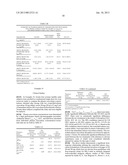 CONTROLLED RELEASE OXYCODONE COMPOSITIONS diagram and image