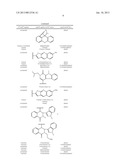 MODULATORS OF ATP-BINDING CASSETTE TRANSPORTERS diagram and image