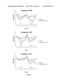 CYTOSKELETAL ACTIVE RHO KINASE INHIBITOR COMPOUNDS, COMPOSITION AND USE diagram and image