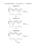 CYTOSKELETAL ACTIVE RHO KINASE INHIBITOR COMPOUNDS, COMPOSITION AND USE diagram and image