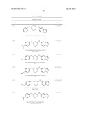 CYTOSKELETAL ACTIVE RHO KINASE INHIBITOR COMPOUNDS, COMPOSITION AND USE diagram and image