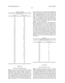 CYTOSKELETAL ACTIVE RHO KINASE INHIBITOR COMPOUNDS, COMPOSITION AND USE diagram and image