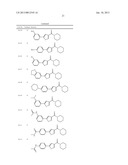 Amido-Thiophene Compounds and Their Use diagram and image