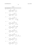 Amido-Thiophene Compounds and Their Use diagram and image