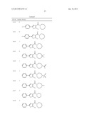 Amido-Thiophene Compounds and Their Use diagram and image