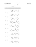 Amido-Thiophene Compounds and Their Use diagram and image