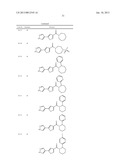 Amido-Thiophene Compounds and Their Use diagram and image