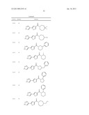 Amido-Thiophene Compounds and Their Use diagram and image