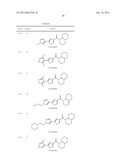 Amido-Thiophene Compounds and Their Use diagram and image