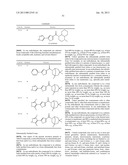 Amido-Thiophene Compounds and Their Use diagram and image