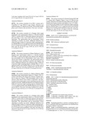 Amido-Thiophene Compounds and Their Use diagram and image