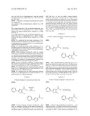 Amido-Thiophene Compounds and Their Use diagram and image