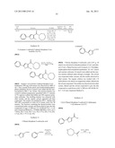 Amido-Thiophene Compounds and Their Use diagram and image