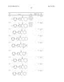 Amido-Thiophene Compounds and Their Use diagram and image