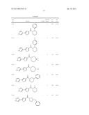 Amido-Thiophene Compounds and Their Use diagram and image