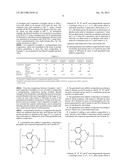 GRANULATED RESIN ADDITIVE COMPOSITION diagram and image