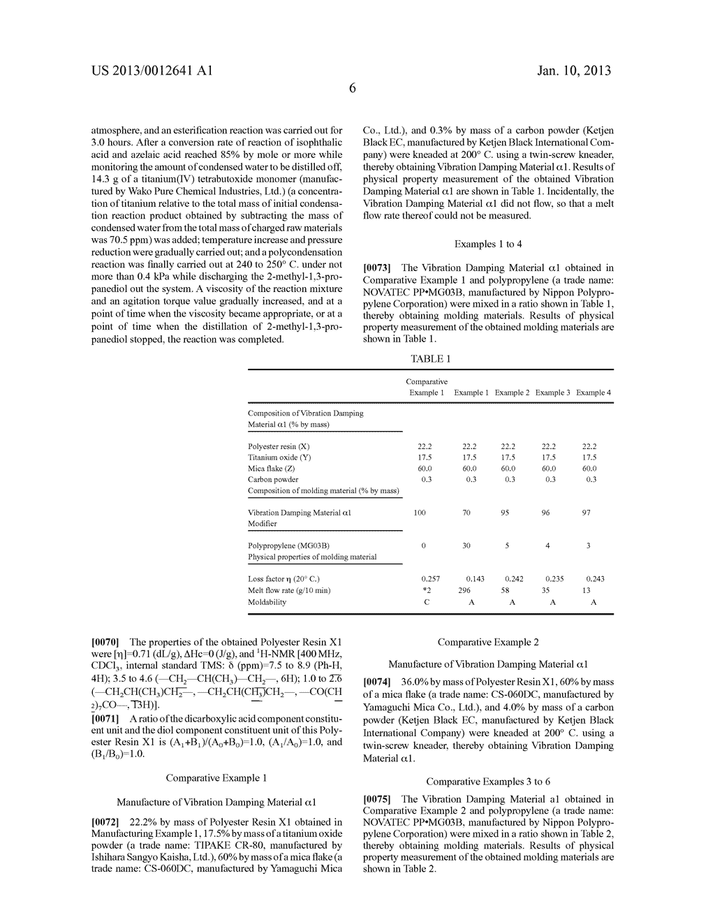 MOLDING MATERIAL HAVING VIBRATION-DAMPING PROPERTY AND MOLDED ARTICLE - diagram, schematic, and image 07