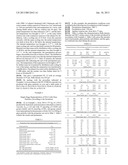 POWDER COMPRISING POLYMER-COATED GLASS PARTICLES diagram and image