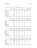 COLORED COMPOSITION, INKJET INK, COLOR FILTER AND METHOD OF PRODUCING THE     SAME, SOLID-STATE IMAGE SENSOR AND DISPLAY DEVICE diagram and image