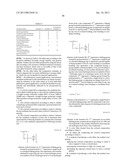 COLORED COMPOSITION, INKJET INK, COLOR FILTER AND METHOD OF PRODUCING THE     SAME, SOLID-STATE IMAGE SENSOR AND DISPLAY DEVICE diagram and image