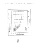 SODIUM CHANNEL BLOCKERS diagram and image