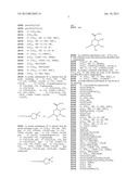 SODIUM CHANNEL BLOCKERS diagram and image