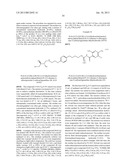 SODIUM CHANNEL BLOCKERS diagram and image