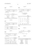 SODIUM CHANNEL BLOCKERS diagram and image