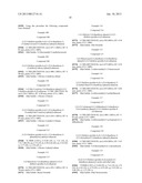 SUBSTITUTED ACETOPHENONES USEFUL AS PDE4 INHIBITORS diagram and image