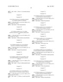 SUBSTITUTED ACETOPHENONES USEFUL AS PDE4 INHIBITORS diagram and image