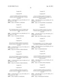 SUBSTITUTED ACETOPHENONES USEFUL AS PDE4 INHIBITORS diagram and image