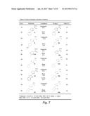 Convenient Synthesis of Azolines to Azoles diagram and image