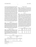 Method for Producing Difluoroacetyl Chloride diagram and image