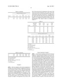 Method for Producing Difluoroacetyl Chloride diagram and image