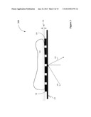 In-Vivo Optical Sensor diagram and image