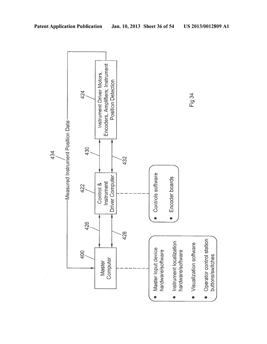 SYSTEM AND METHOD FOR SENSING SHAPE OF ELONGATED INSTRUMENT - diagram, schematic, and image 37