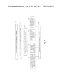 SYSTEM AND METHOD FOR ACCELERATING THE RELATIVE PROPORTION OF FAT     CATABOLISM diagram and image