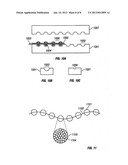 POROUS BIORESORBABLE LINKED DRESSING COMPRISING MICROSPHERES AND METHODS     OF MAKING SAME diagram and image