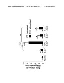 COMPOSITIONS AND METHODS FOR THE TREATMENT OF CANCER diagram and image