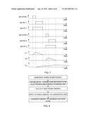 IMPLANTABLE MEDICAL DEVICE FOR PULSE GENERATION AND WITH MEANS FOR     COLLECTING AND STORING ENERGY DURING A RECHARGE PHASE diagram and image