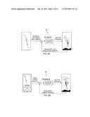 APPARATUS AND METHOD FOR LEGGED LOCOMOTION INTEGRATING PASSIVE DYNAMICS     WITH ACTIVE FORCE CONTROL diagram and image