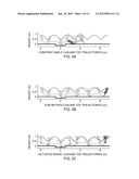 APPARATUS AND METHOD FOR LEGGED LOCOMOTION INTEGRATING PASSIVE DYNAMICS     WITH ACTIVE FORCE CONTROL diagram and image