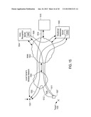 METHOD AND APPARATUS FOR PARAFOIL GUIDANCE THAT ACCOUNTS FOR GROUND WINDS diagram and image